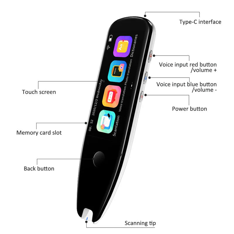 SMART LANGUAGE TRANSLATOR PEN