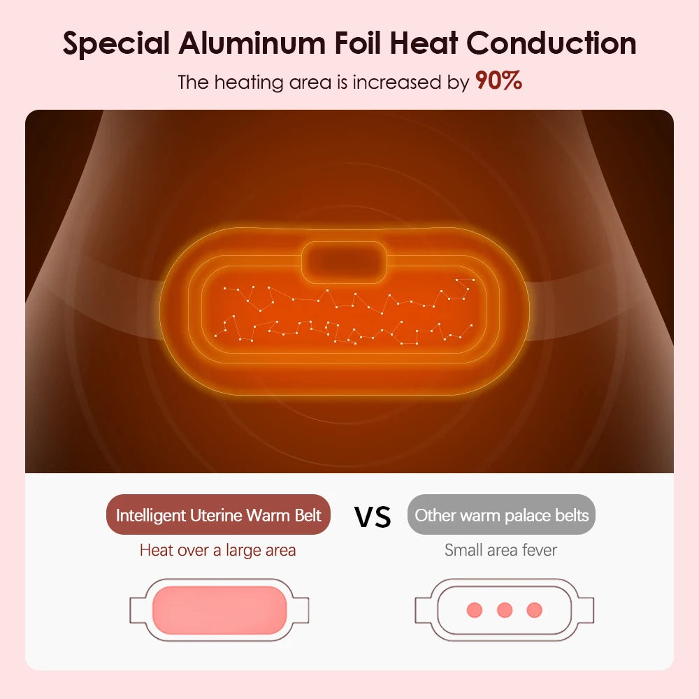 THERAPEUTIC HEAT THERAPY MASSAGER