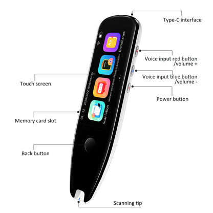 SMART LANGUAGE TRANSLATOR PEN