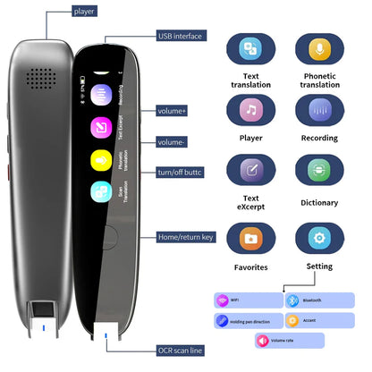SMART LANGUAGE TRANSLATOR PEN